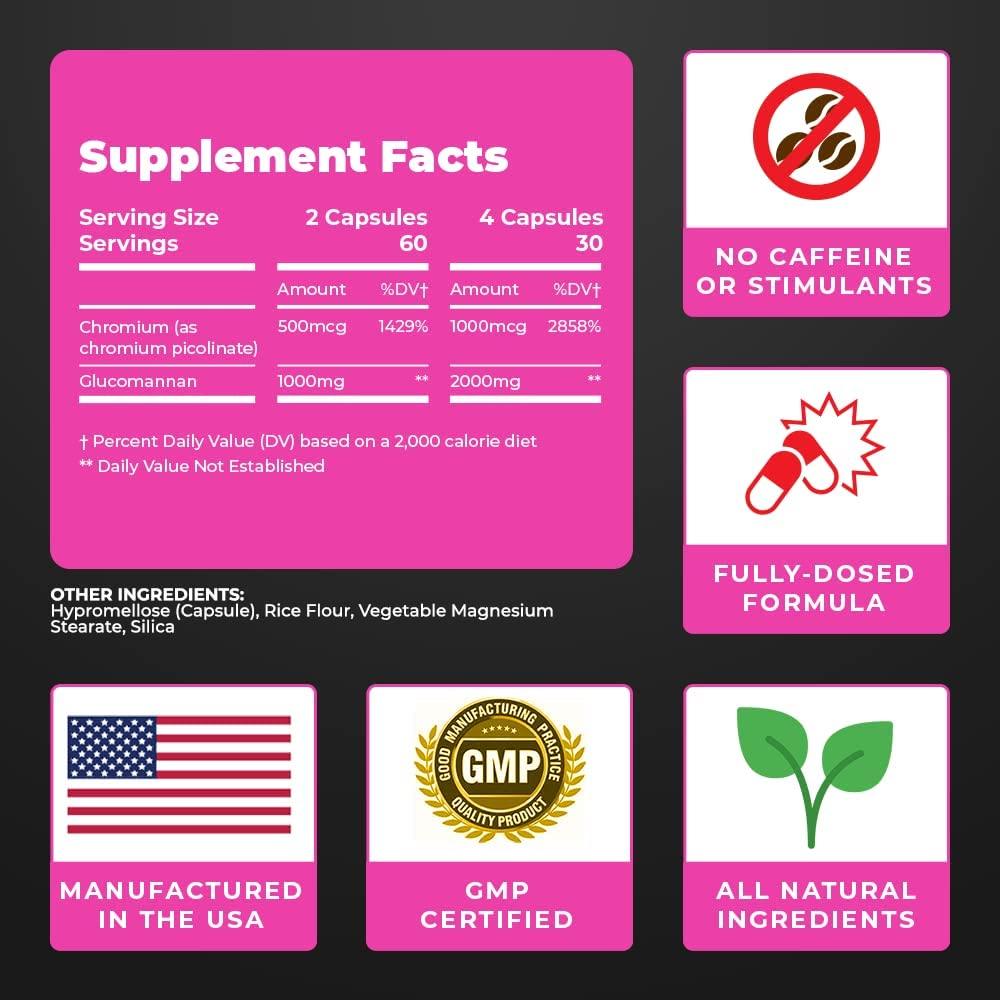 Appetite Suppressant for Women - Curb Hunger, Reduce Bloating, Block Carbs, & Support Weight Loss