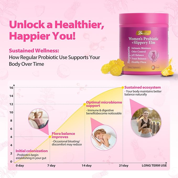 Her Juicy Feminine Probiotics Gummies with Slippery Elm Supports pH Balance Gut Health & Immune System Promote Vaginal Health for Women 60 Pineapple Gummies