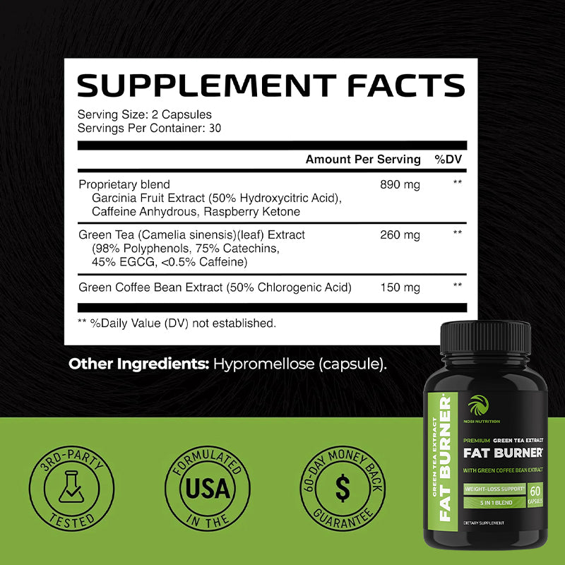 Green Tea Fat Burner