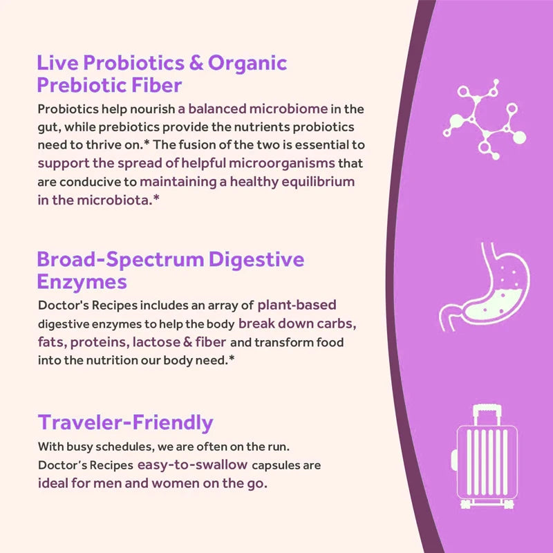 Probiotic 120 Billion CFU - Immune, Digestive & Gut Health