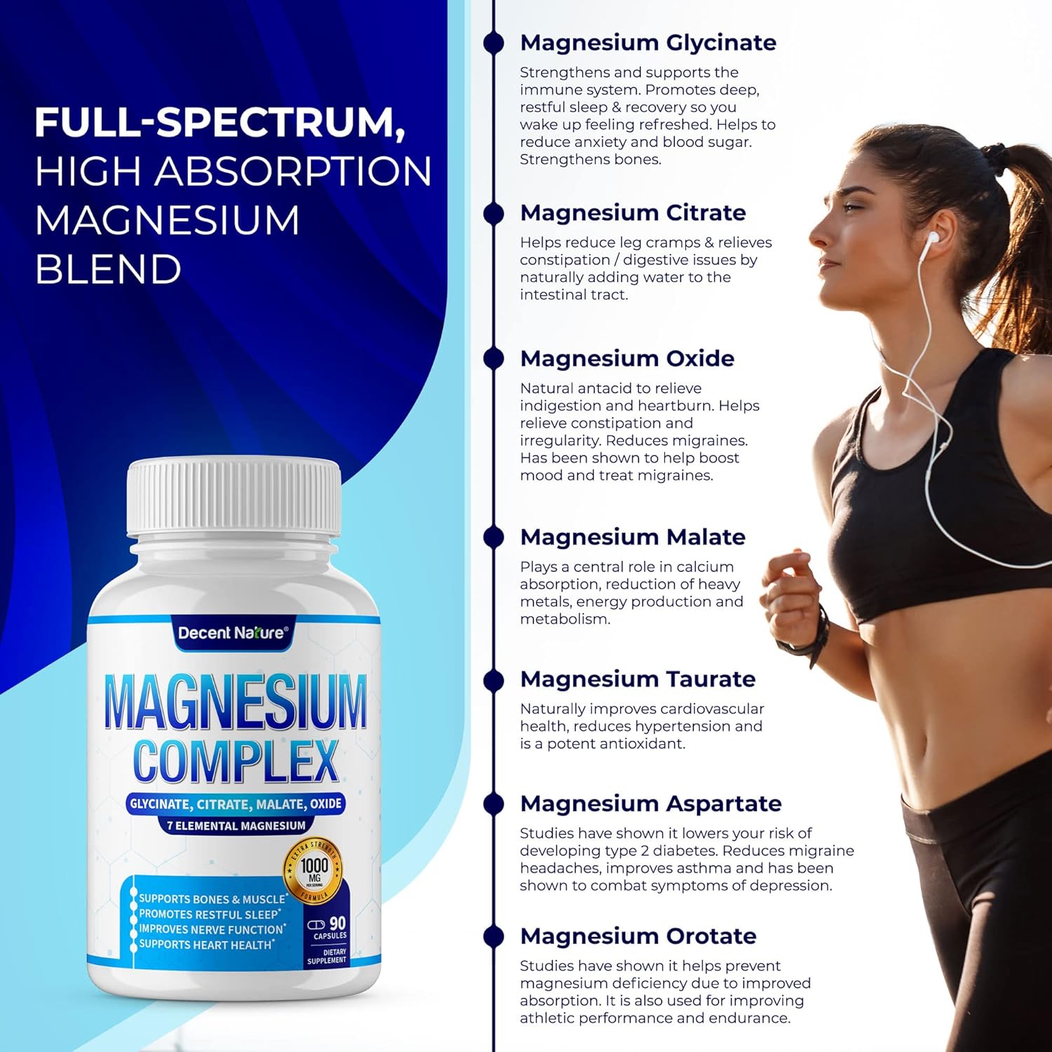 Magnesium Complex 1000mg – 7 Types Including Magnesium Glycinate