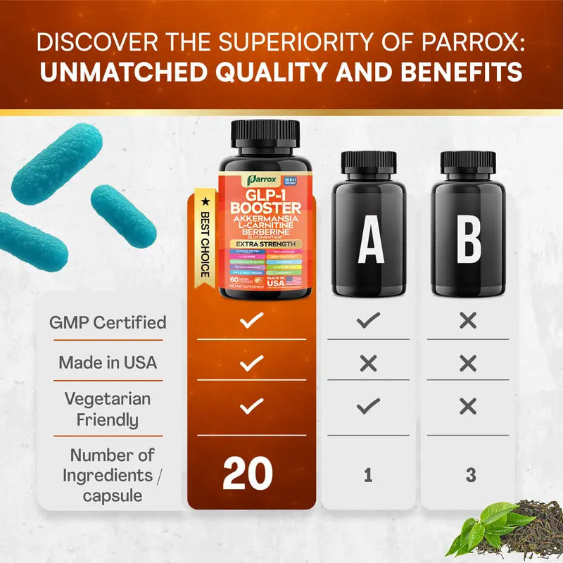 GLP-1 Booster: 20 in 1 Organic Metabolism Support - Dietary Supplement with Akkermansia, L-Carnitine, Berberine & More Natural Ingredients