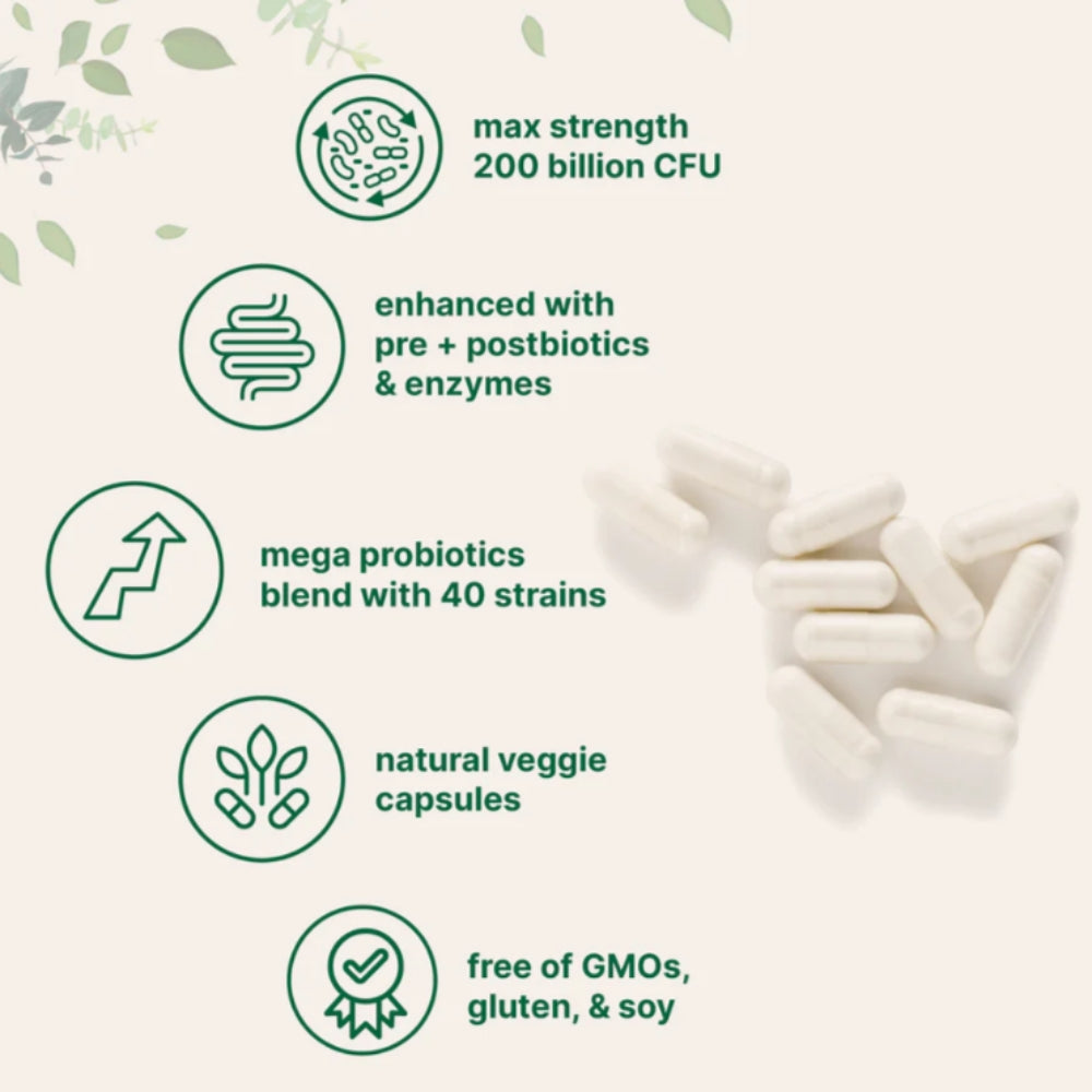 Mega Probiotics 200 Billion CFU, 40 Strains with Prebiotics & Probiotics Blend
