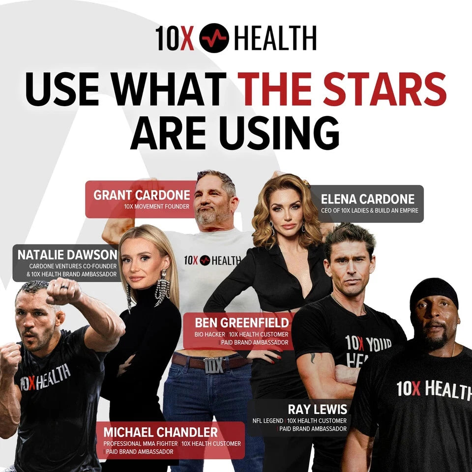 10X Health Optimize – Methylated Multivitamin for Men & Women – 34-in-1 Formula with B12, 5-MTHF, B Complex, NAC, Magnesium & Zinc